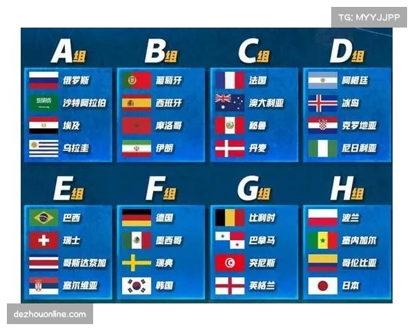 世界杯小组赛设12个小组 前两名与8支最佳第三晋级32强 世界杯小组赛设12个小组 前两名与8支最佳第三晋级32强